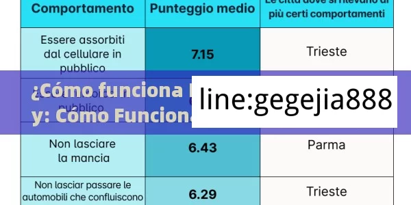 ¿Cómo funciona Priligy? Priligy: Cómo Funciona y Por Qué es Importante para Tu Salud - Priligy y su Efectividad
