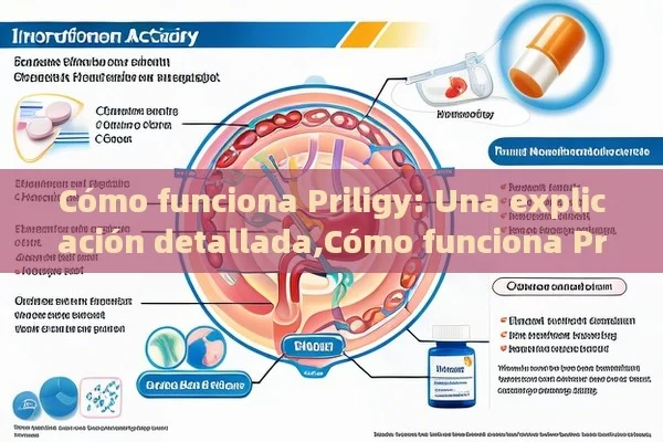 Cómo funciona Priligy: Una explicación detallada,Cómo funciona Priligy